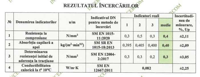 2-Specificatii